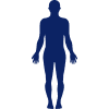 Body type calculator